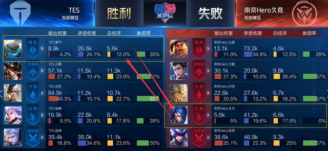 班地完成任 班地完成任