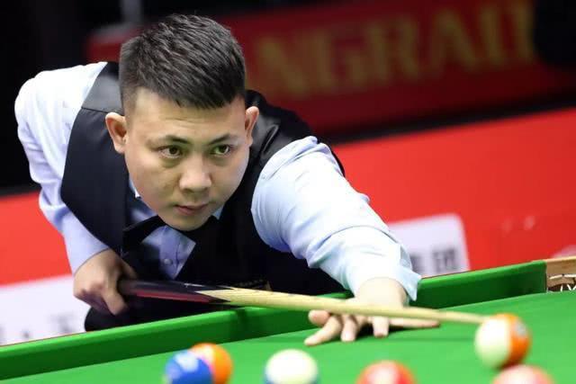 战略调整指 战略调整指