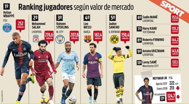 尊敬的高度 尊敬的高度