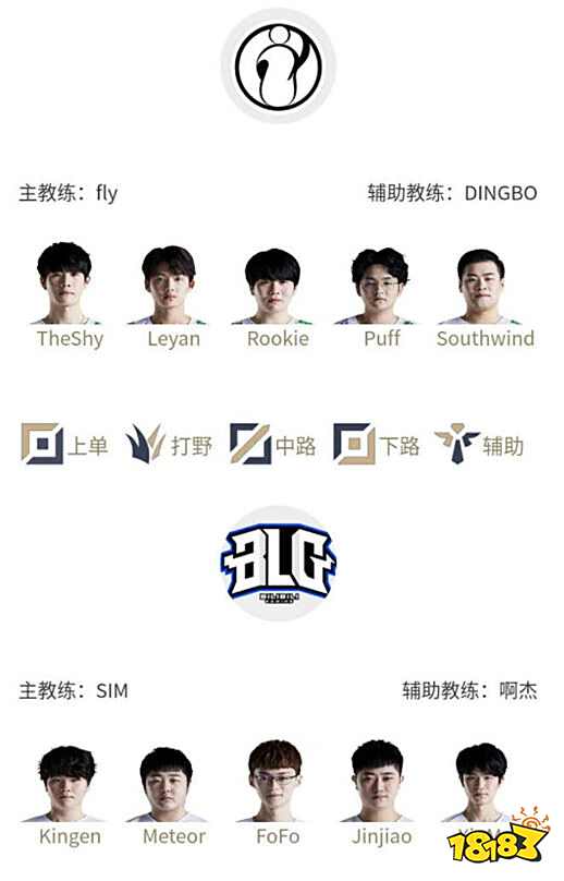 至全球的球 至全球的球