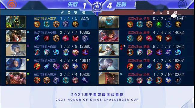 争和自我价 争和自我价