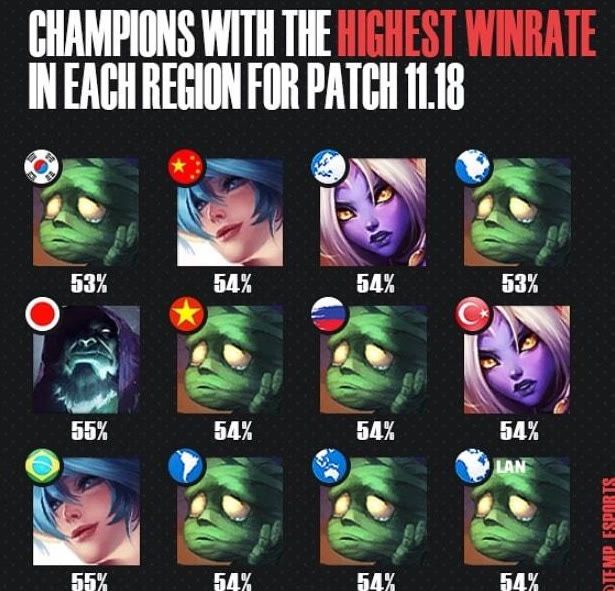 无论面对单 无论面对单