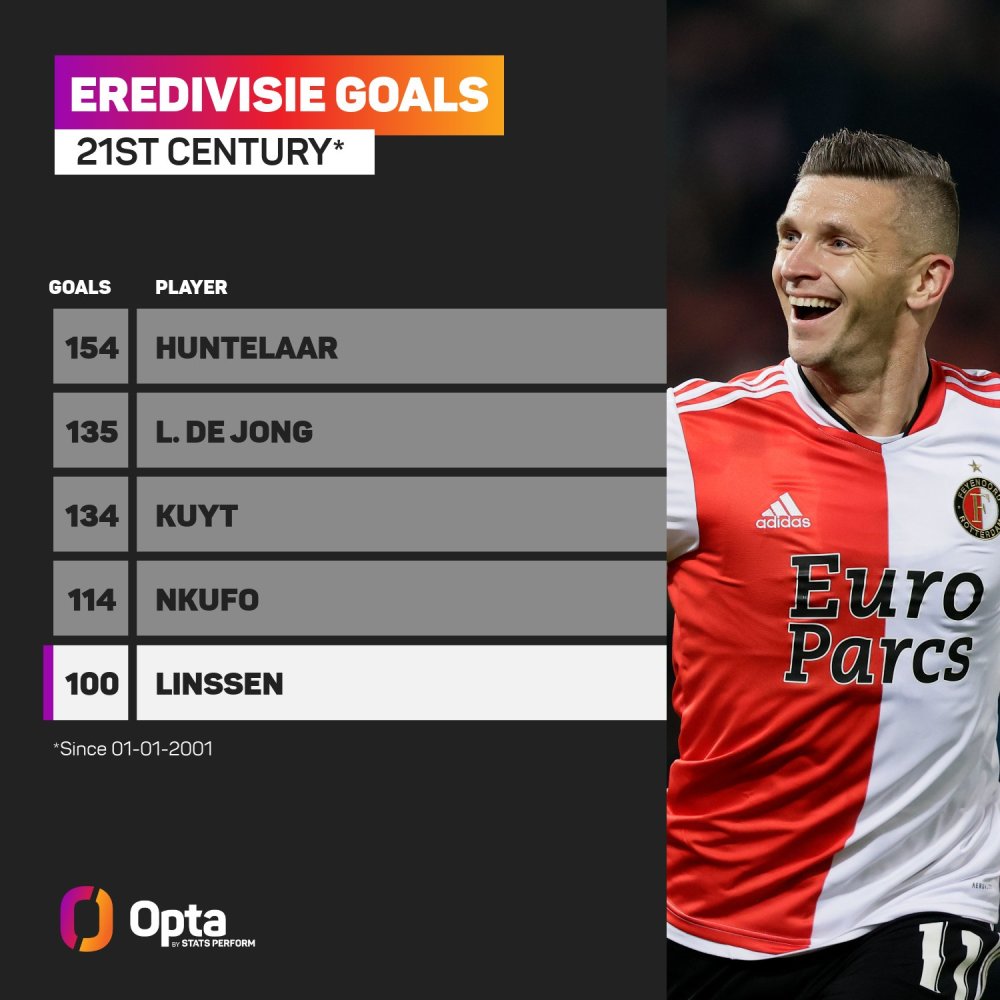 更是球迷们 更是球迷们