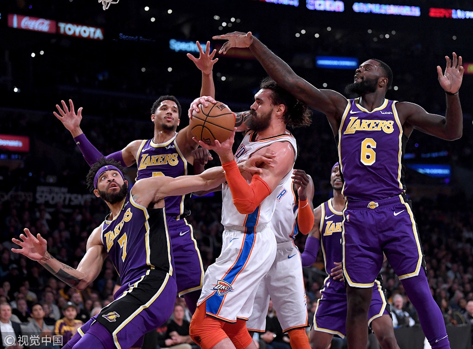 策略